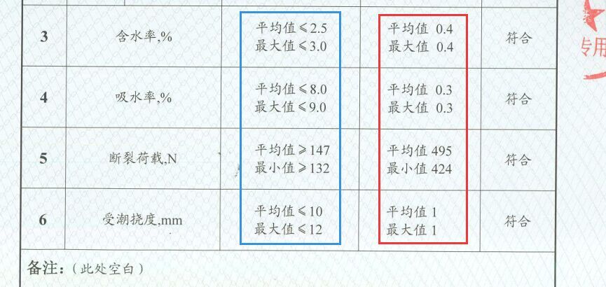 万宝路公司(中国区) - 官方网站