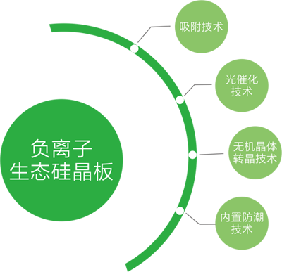 万宝路公司(中国区) - 官方网站