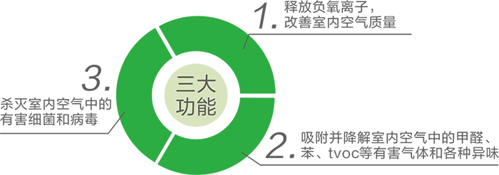 万宝路公司(中国区) - 官方网站