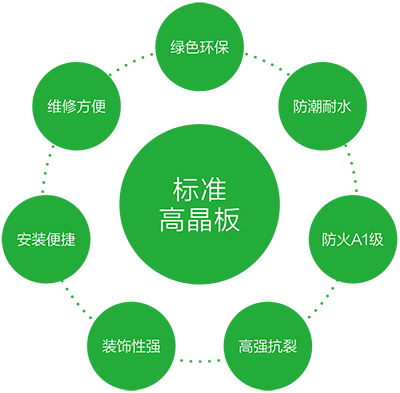 万宝路公司(中国区) - 官方网站