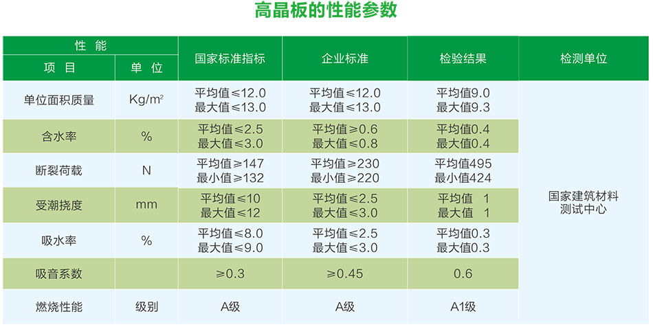 万宝路公司(中国区) - 官方网站