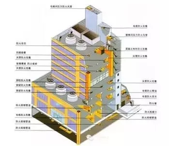 万宝路公司(中国区) - 官方网站