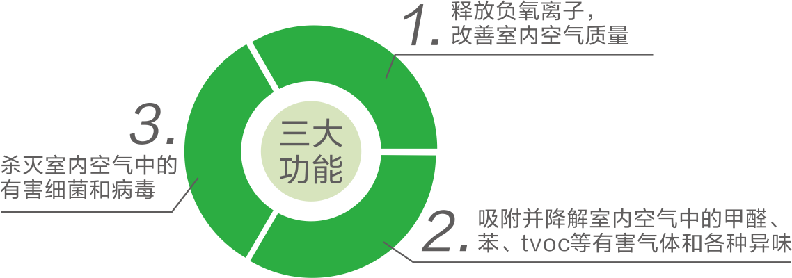 万宝路公司(中国区) - 官方网站