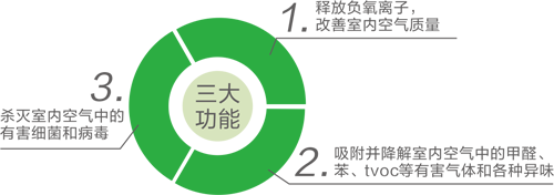 万宝路公司(中国区) - 官方网站