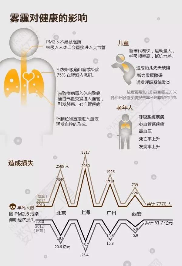 万宝路公司(中国区) - 官方网站