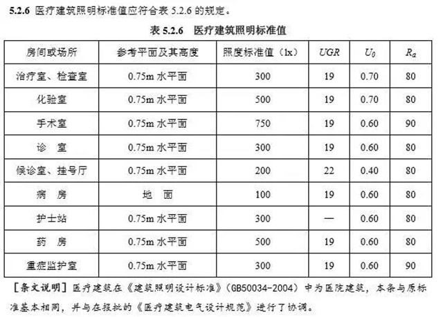 万宝路公司(中国区) - 官方网站