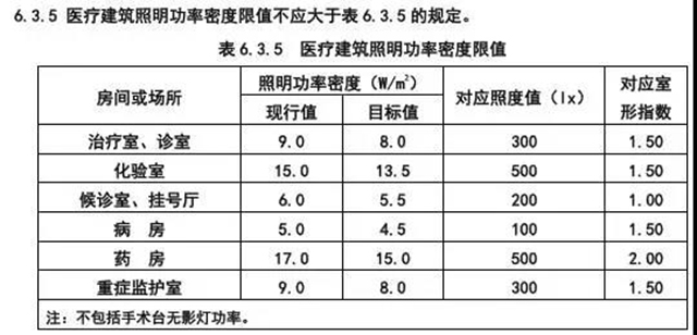 万宝路公司(中国区) - 官方网站