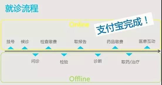 万宝路公司(中国区) - 官方网站