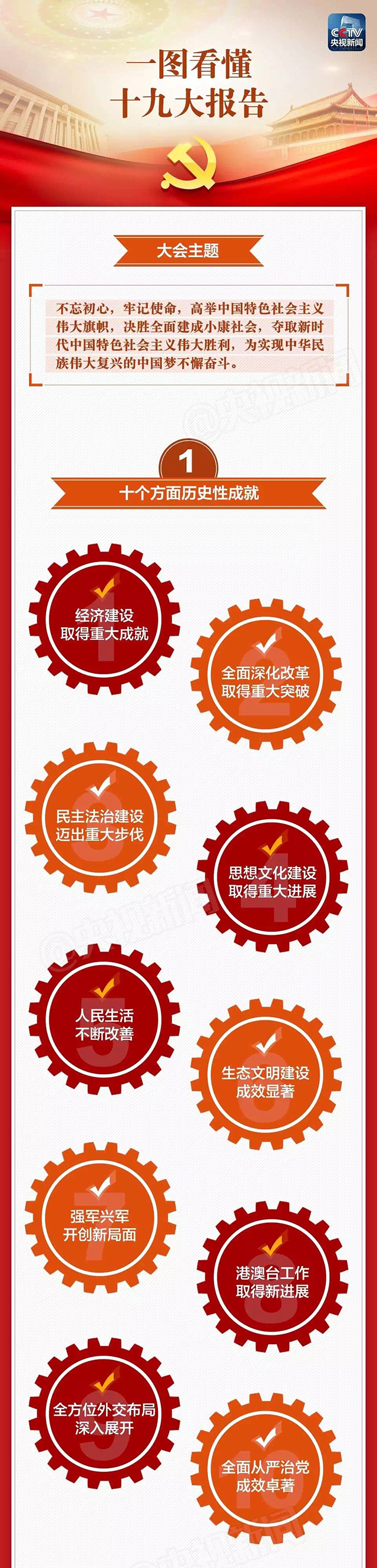 万宝路公司(中国区) - 官方网站