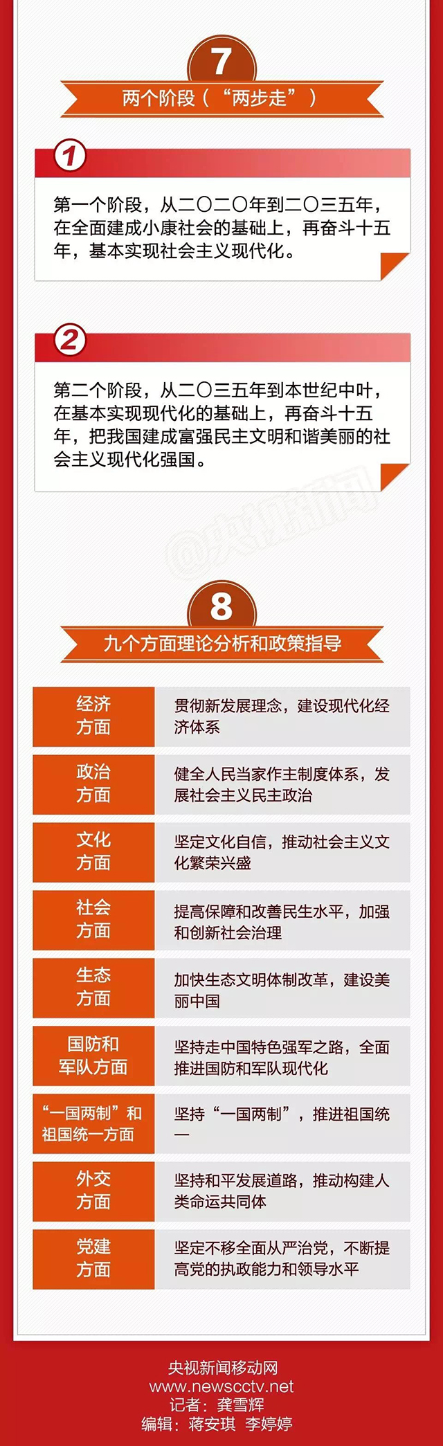 万宝路公司(中国区) - 官方网站