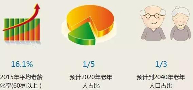 万宝路公司(中国区) - 官方网站