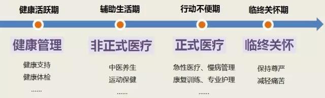 万宝路公司(中国区) - 官方网站