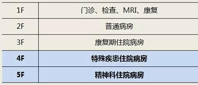 万宝路公司(中国区) - 官方网站