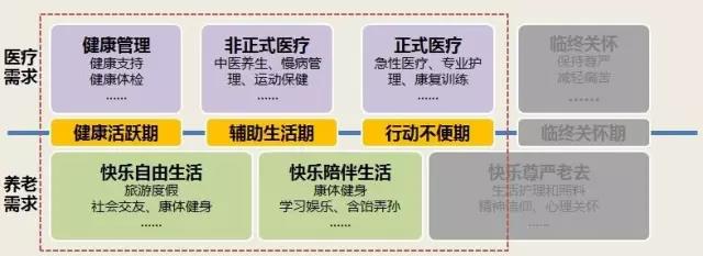 万宝路公司(中国区) - 官方网站