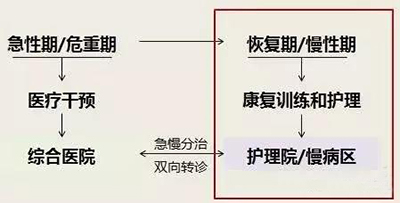 万宝路公司(中国区) - 官方网站