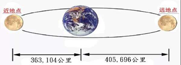 万宝路公司(中国区) - 官方网站