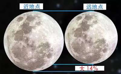 万宝路公司(中国区) - 官方网站