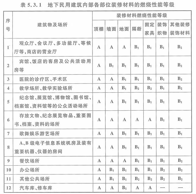 万宝路公司(中国区) - 官方网站