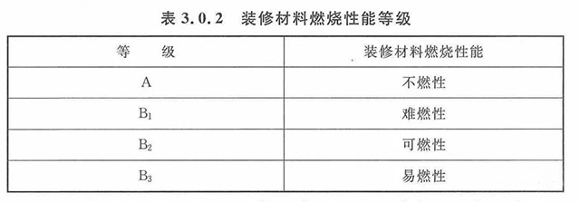 万宝路公司(中国区) - 官方网站