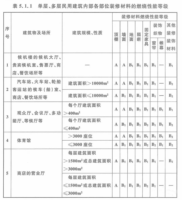 万宝路公司(中国区) - 官方网站