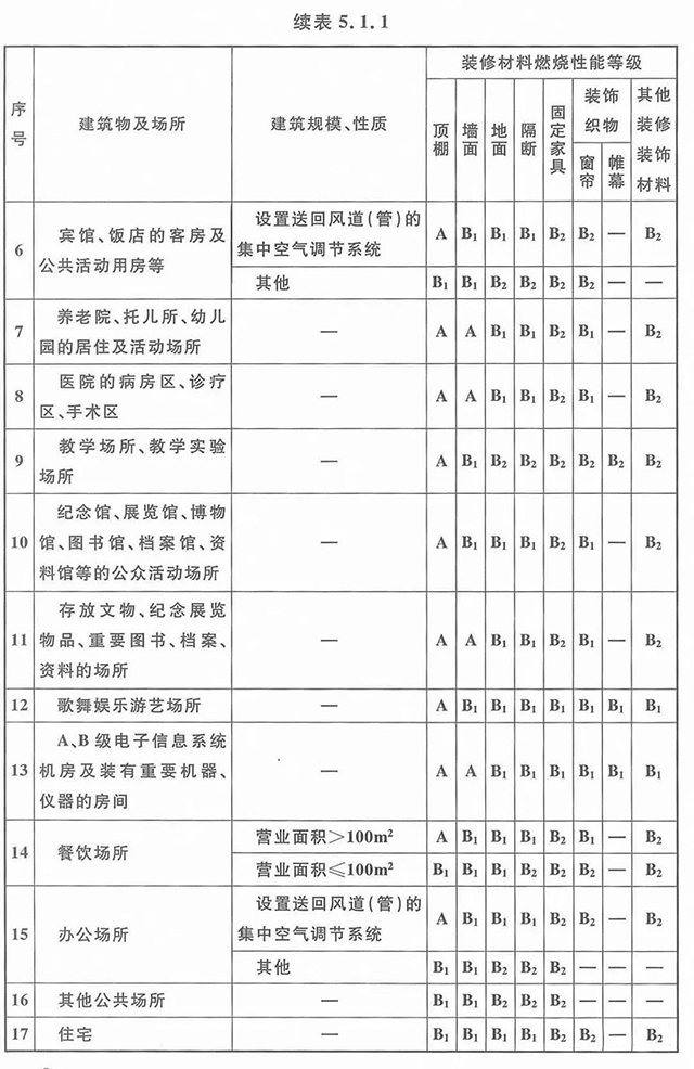 万宝路公司(中国区) - 官方网站