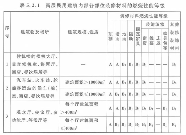 万宝路公司(中国区) - 官方网站