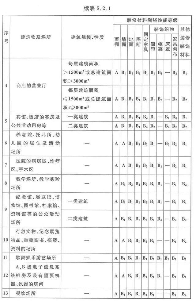 万宝路公司(中国区) - 官方网站