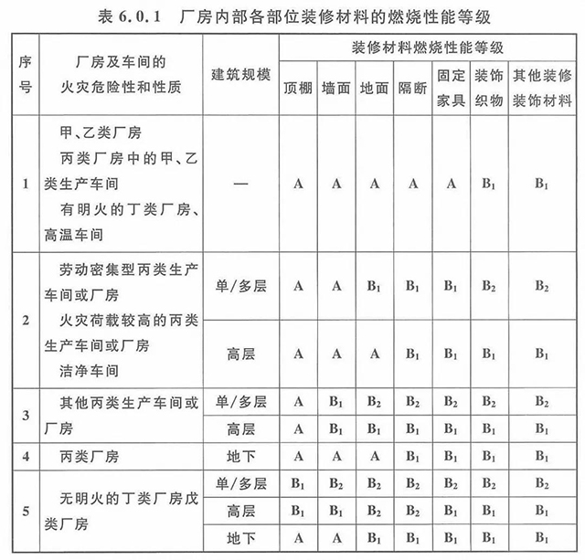 万宝路公司(中国区) - 官方网站