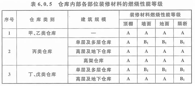 万宝路公司(中国区) - 官方网站