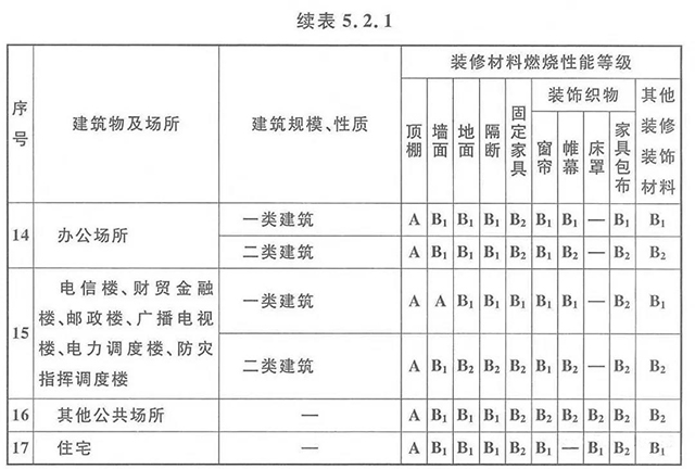 万宝路公司(中国区) - 官方网站