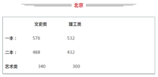 万宝路公司(中国区) - 官方网站