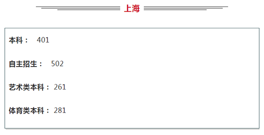 万宝路公司(中国区) - 官方网站