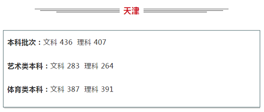 万宝路公司(中国区) - 官方网站