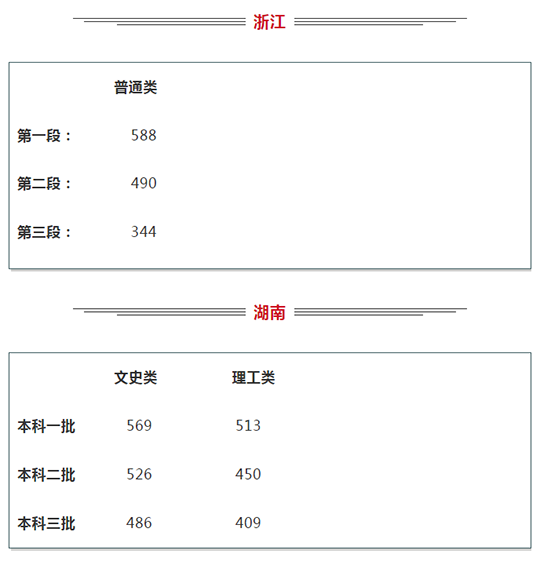 万宝路公司(中国区) - 官方网站