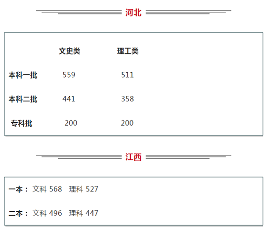 万宝路公司(中国区) - 官方网站