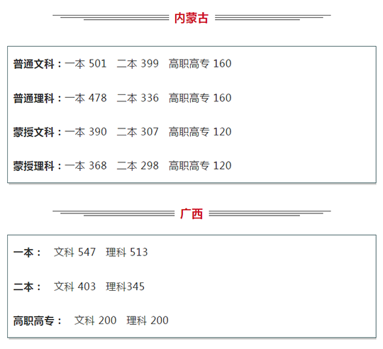 万宝路公司(中国区) - 官方网站