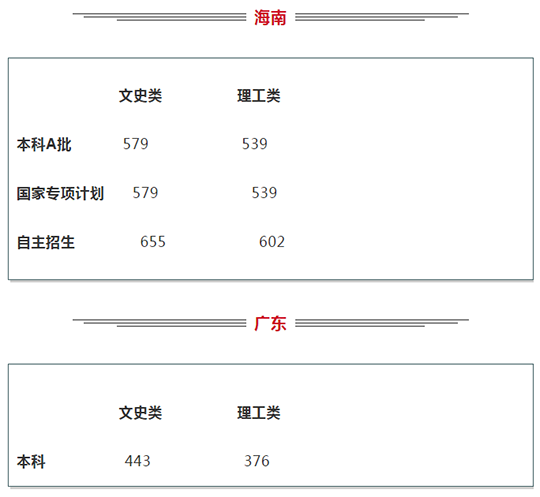 万宝路公司(中国区) - 官方网站