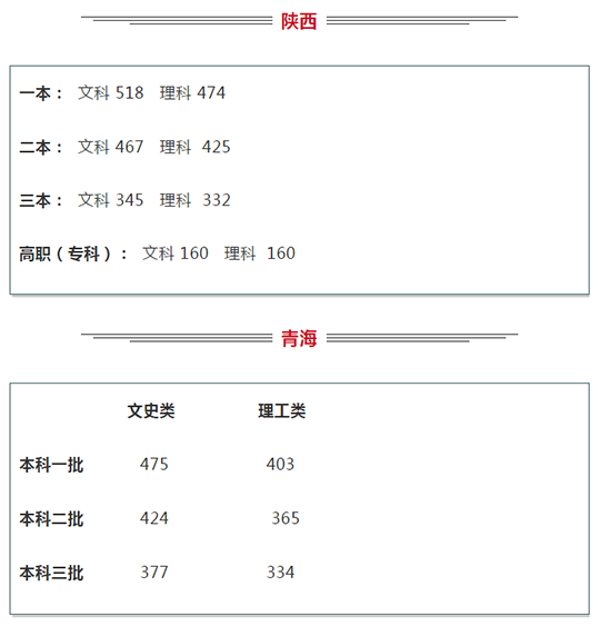 万宝路公司(中国区) - 官方网站