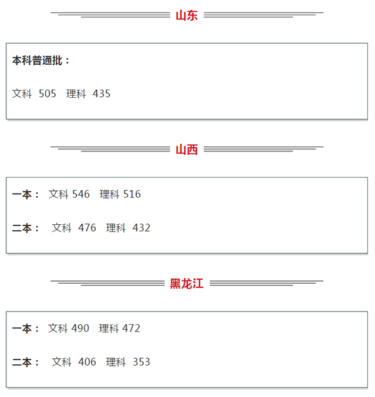 万宝路公司(中国区) - 官方网站