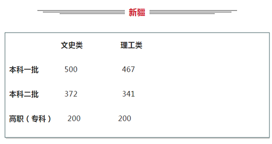万宝路公司(中国区) - 官方网站