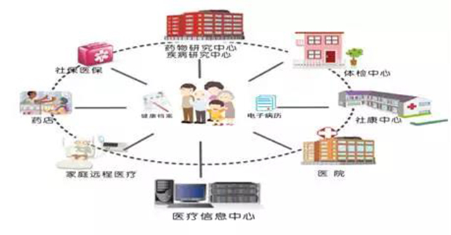 万宝路公司(中国区) - 官方网站