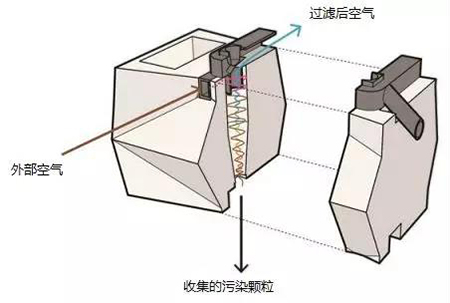 万宝路公司(中国区) - 官方网站