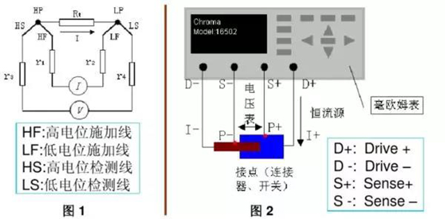 万宝路公司(中国区) - 官方网站