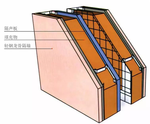 万宝路公司(中国区) - 官方网站