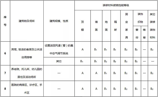 万宝路公司(中国区) - 官方网站