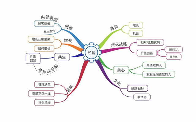 万宝路公司(中国区) - 官方网站