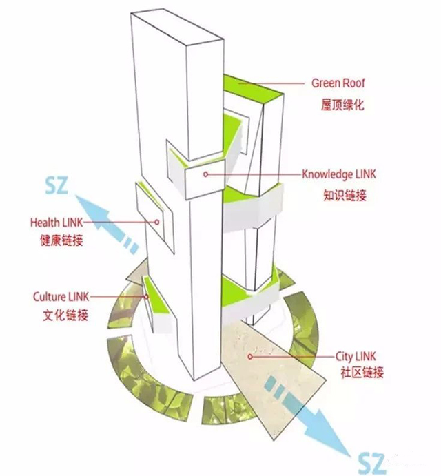 万宝路公司(中国区) - 官方网站