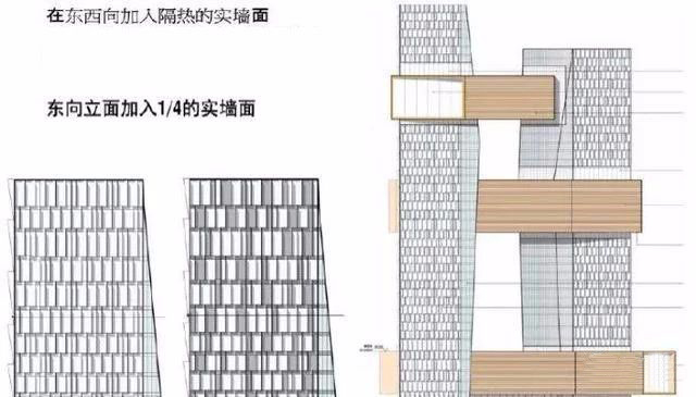 万宝路公司(中国区) - 官方网站