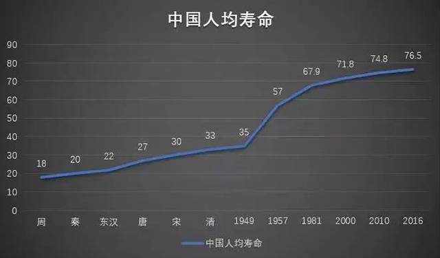 万宝路公司(中国区) - 官方网站