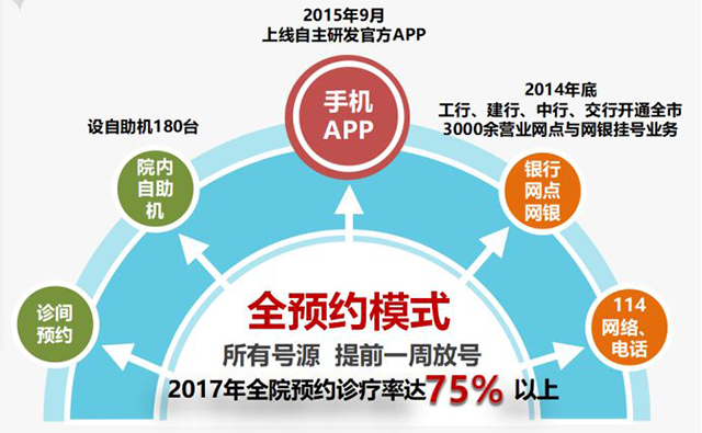 万宝路公司(中国区) - 官方网站